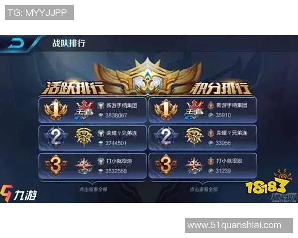 王者荣耀节奏排行榜新鲜出炉LNG战队荣登第十名引发热议